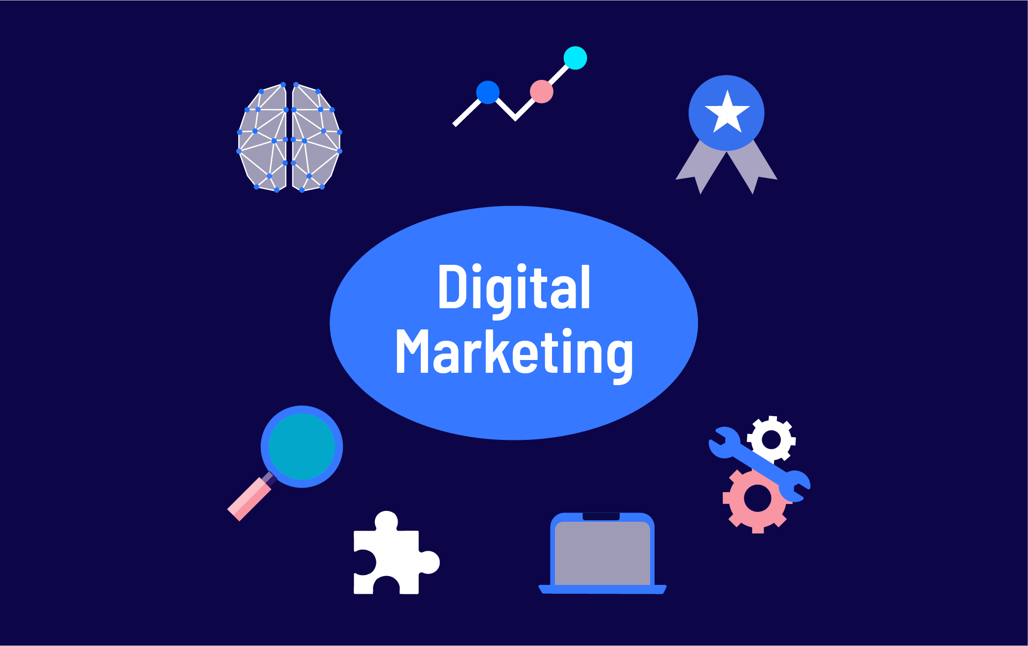 The 7 Best Online Digital Marketing Courses for 2024